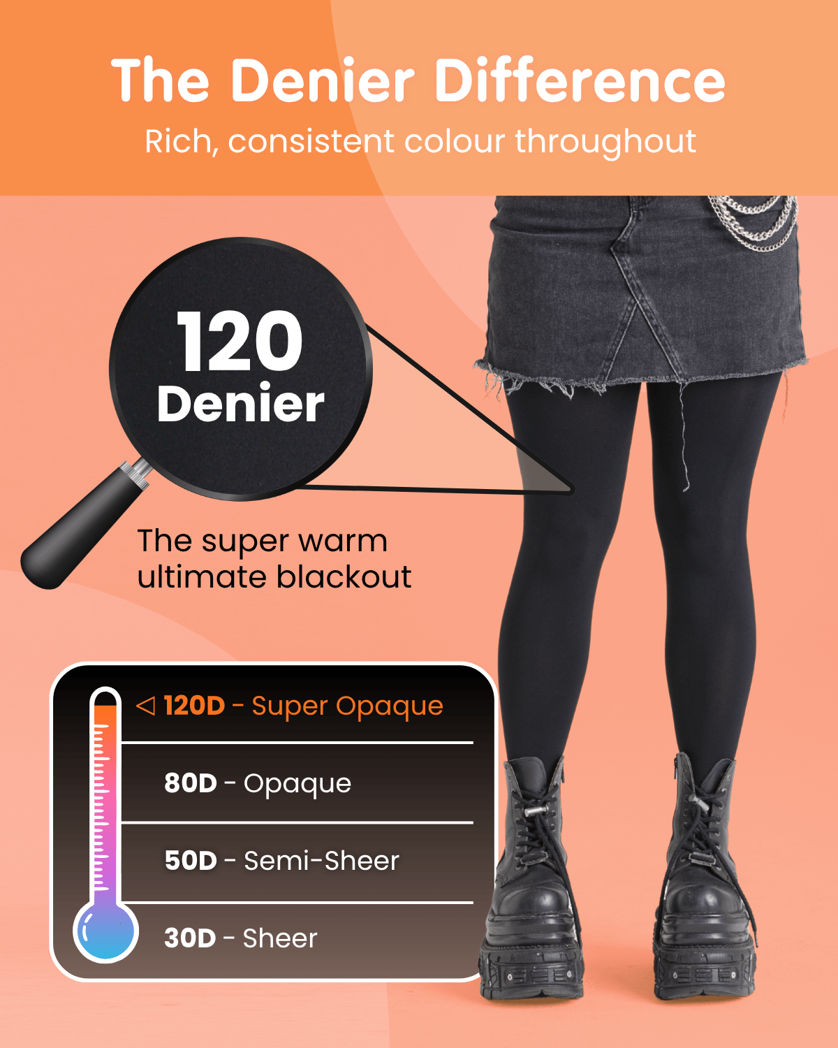 Super Opaque 120 Den Tights - Black