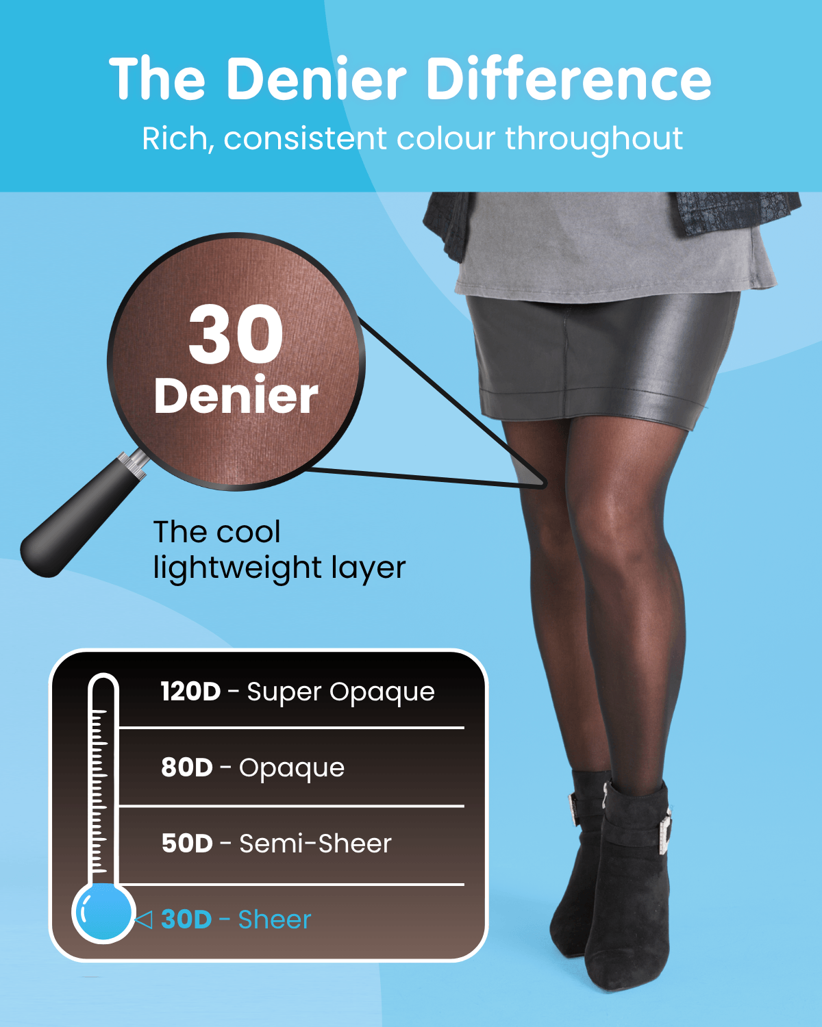 Sheer 30 Den Pantyhose - Vanilla Marshmallow