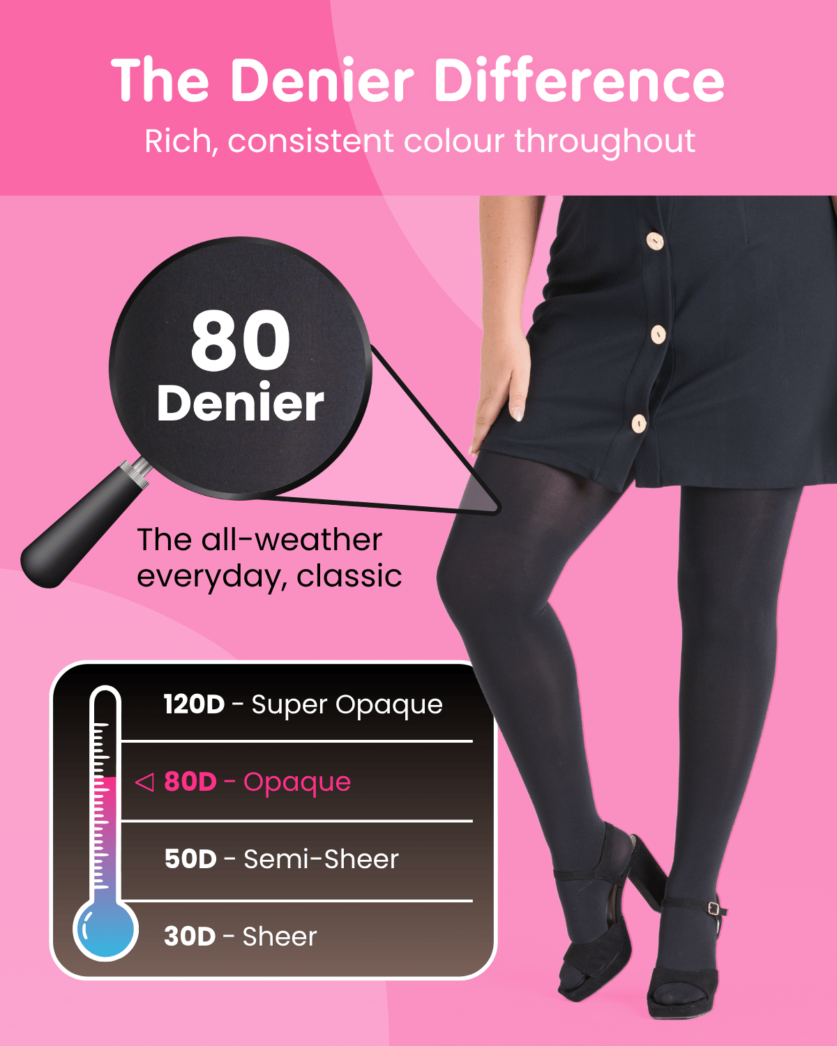 Opaque 80 Den Tights - Slate